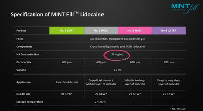 MINT FILL- No 2 MILD - Köp 10 fpk - få 10 fpk
